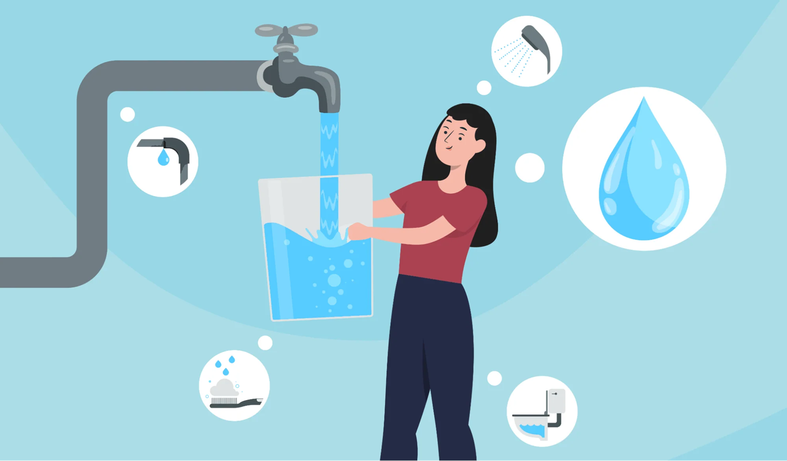 water saving devices cost savings